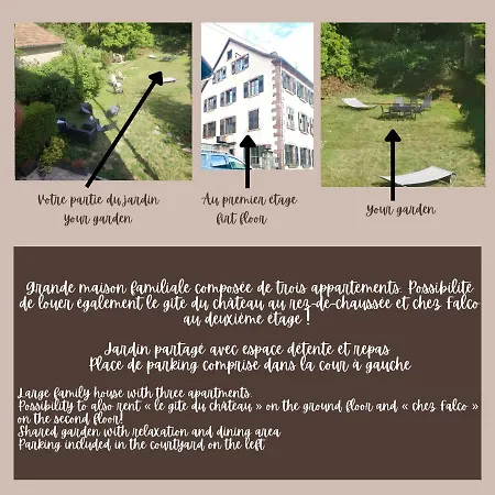 Gite Chez Lulu Proche Du Chateau De *